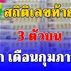 รางวัลเลขท้าย 3 ตัว รางวัลละ